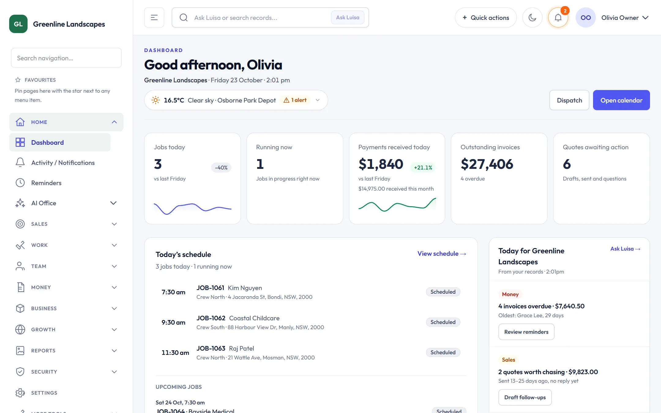 Owner dashboard with today's jobs, payments received, outstanding invoices and suggested actions